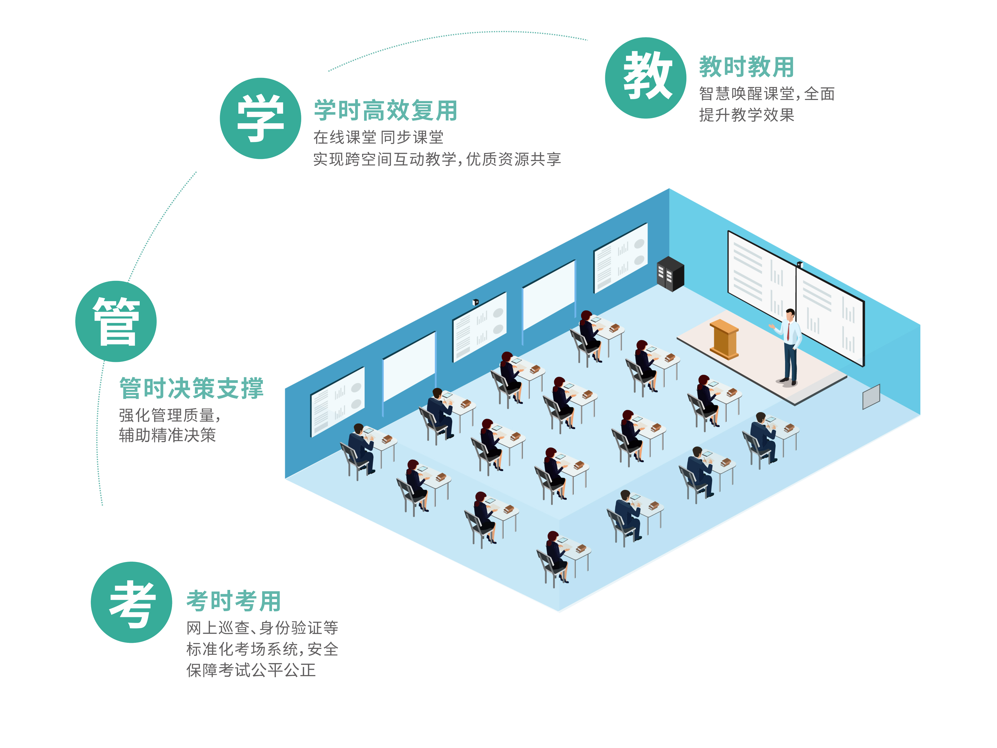 今年会官网教育20220418-141419.jpg