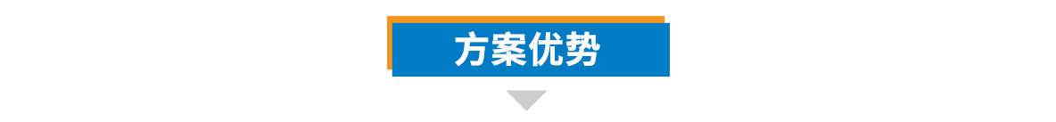 1656468531481904.png 计划优势.png