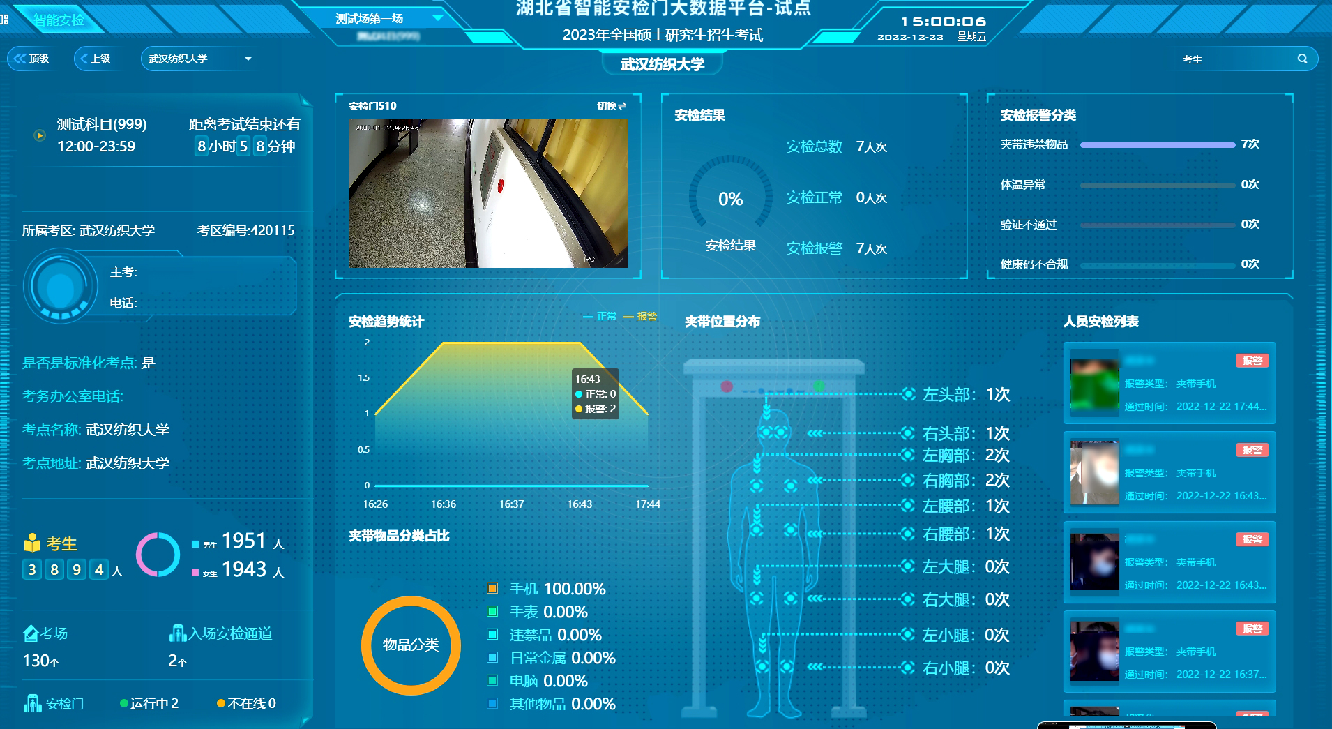 武汉纺织大学-数据-(处置惩罚图）.jpg