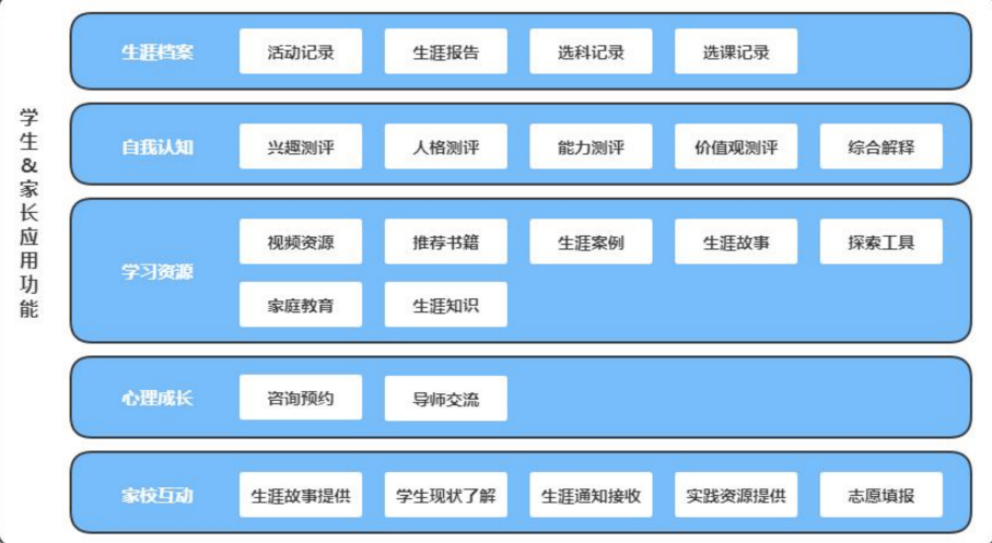 云平台1.png