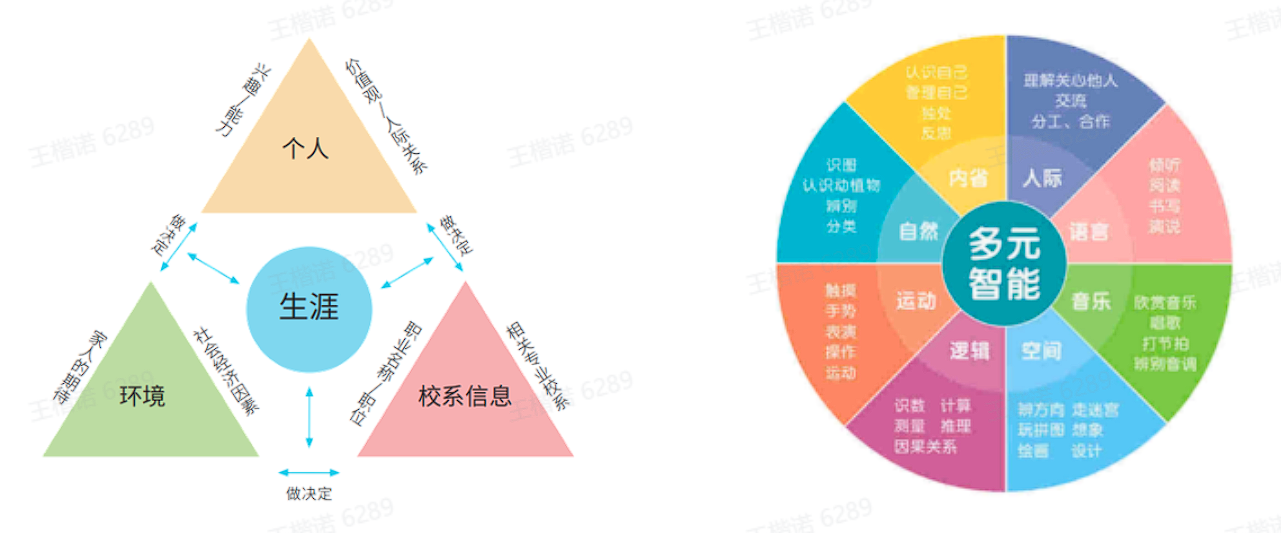 三角模子.png