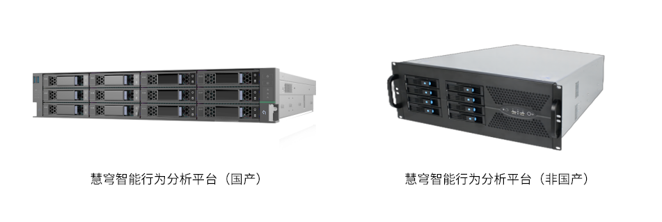 慧穹智能行为剖析平台.png