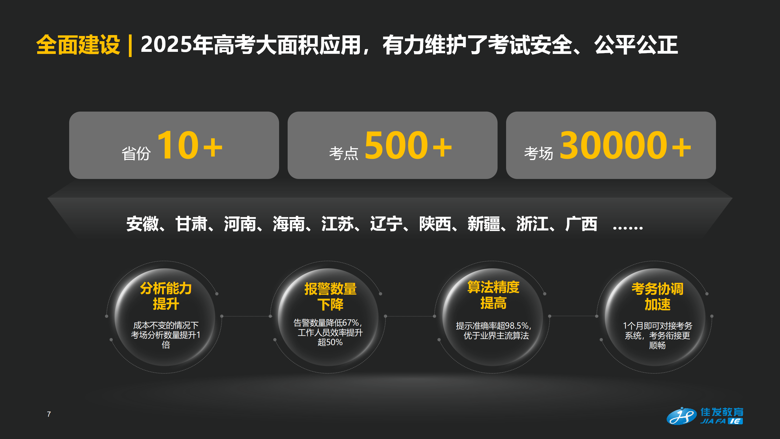 科场智能巡考，，，，，，助力标准化科场更智能、更高效_0903-1145_07.png