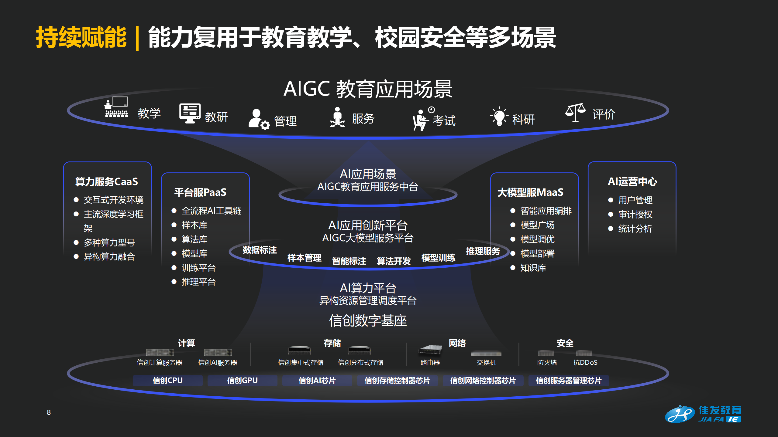 科场智能巡考，，，，，，助力标准化科场更智能、更高效_0903-1145_08.png