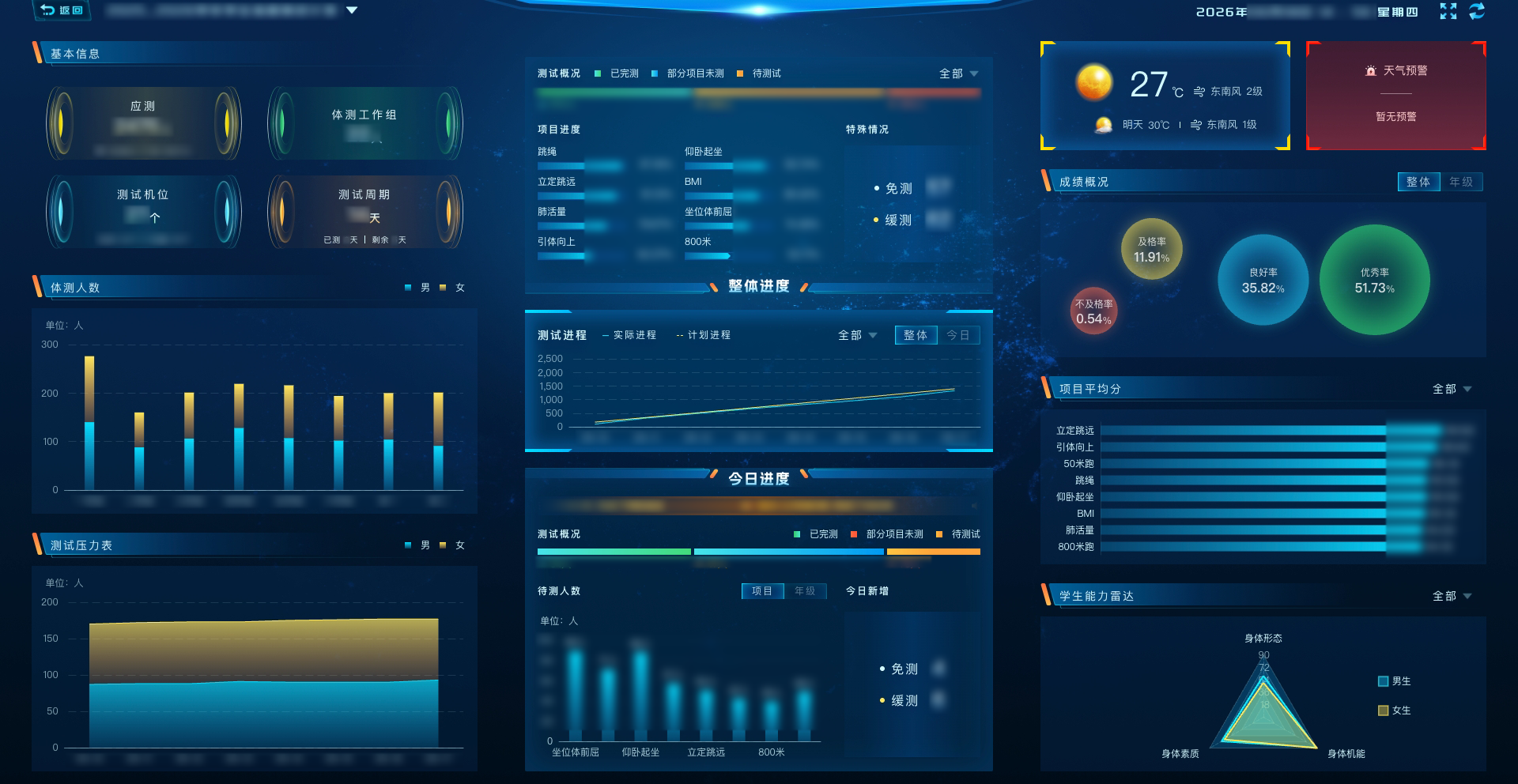 数据图-03(处置惩罚图）.png