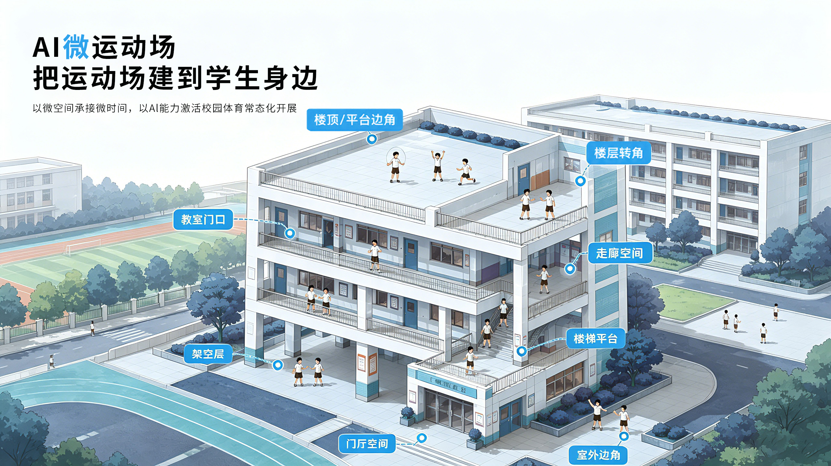 AI-微运动场.png